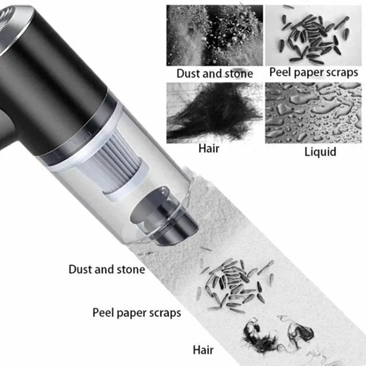 Portable Vacuum Cleaner – 3-in-1 USB Charging Strong Suction – For Car, Home & Desktop – Compact Dust Remover