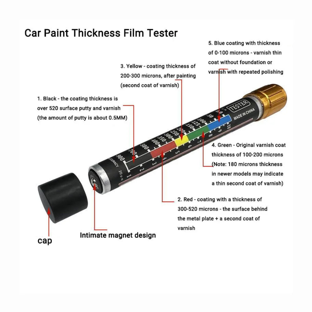 Car Paint and Coating Thickness Tester – Professional Paint Meter Gauge for Vehicle Body Inspection