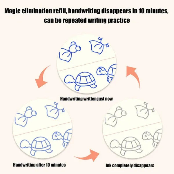 Kids Magic Handwriting Practice Book Set – 4 Copy Books + Pen & Refills