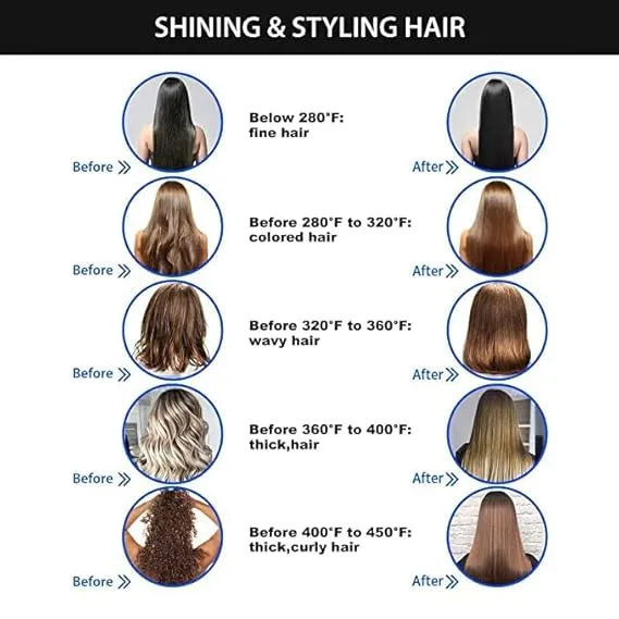 Hair Straightener Comb Brush for Men & Women – PTC Heating, Anti-Scald, Fast Heat-Up, Ionic Smoothing Electric Hair Brush